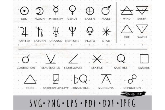 Celestial Design: Unlocking Astrology Symbols for Your Brand